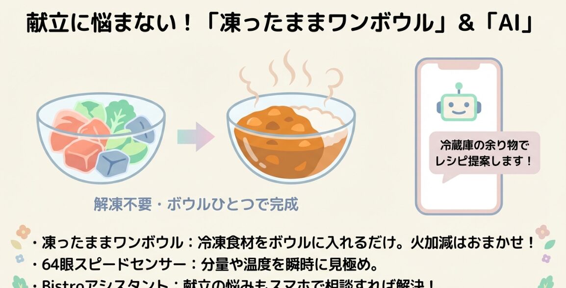 冷凍と冷蔵の食材が混ざっていても、高精度センサーで温度を測定し、一気に書き上げて調理する時短機能の解説。