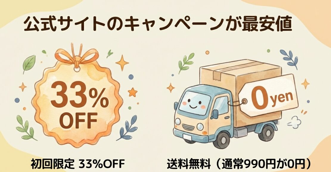 公式サイトなら初回33%OFFに加え通常990円の送料が0円になるキャンペーン情報
