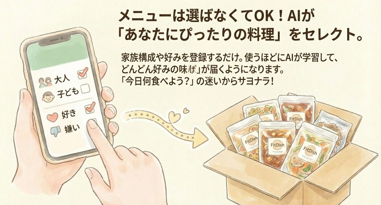 家族の好みや嫌いなものを登録し、使うほど好みを学習するAI診断のイメージ図。