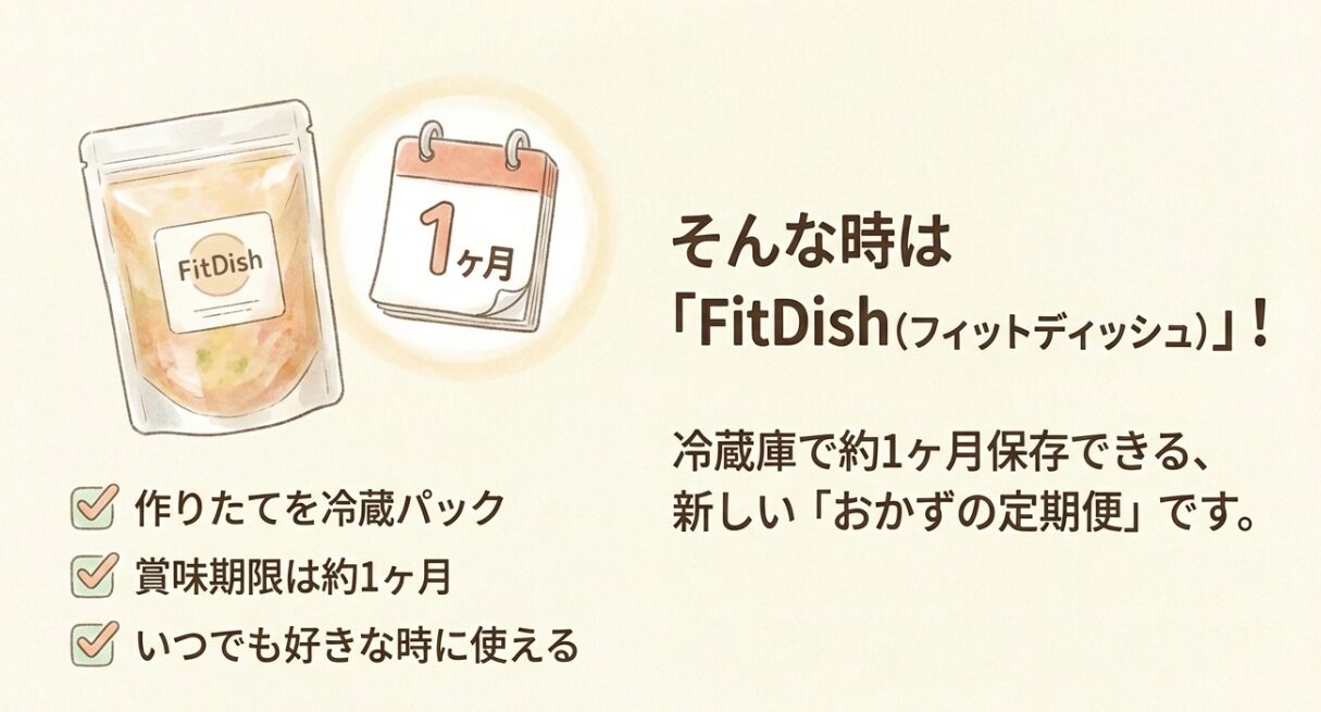 冷蔵で約1ヶ月保存可能な「おかずの定期便」FitDishの説明。作りたてを冷蔵パック。