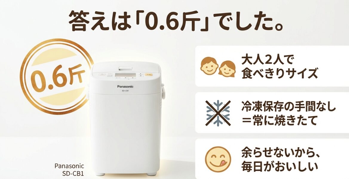 大人2人で食べきりサイズだから冷凍保存の手間がなく、常に焼きたてを楽しめる